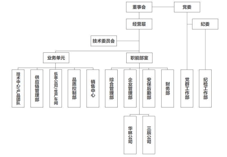 e1b926c9dc1376e614de708960ff04b6.png